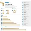 Amerock | Appliance Pull | Black Bronze | 12 inch (305 mm) Center to Center | Blackrock | 1 Pack | Drawer Pull | Drawer Handle | Cabinet Hardware(Champagne Bronze)