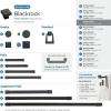 Amerock | Cabinet Knob | Black Bronze | 1-5/8 inch (41 mm) Diameter | Blackrock | 1 Pack | Drawer Knob | Cabinet Hardware(Black Bronze)