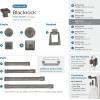 Amerock | Cabinet Knob | Black Bronze | 1-5/8 inch (41 mm) Diameter | Blackrock | 1 Pack | Drawer Knob | Cabinet Hardware(Gunmetal)