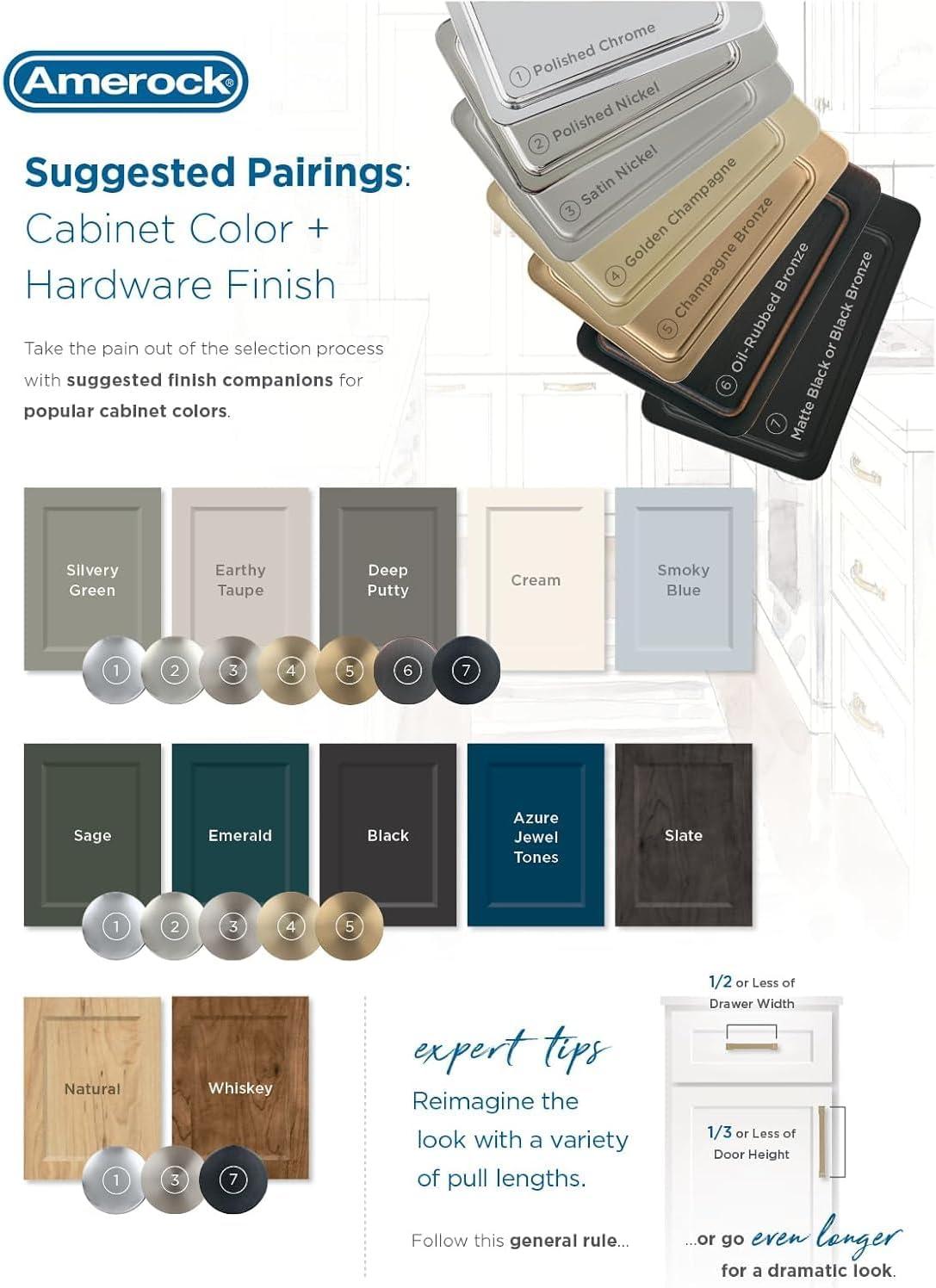imageAmerock Cabinet Pull Oil Rubbed Bronze 7916 inch 192 mm CentertoCenter Winsome 1 Pack Drawer Pull Cabinet Handle Cabinet HardwarePolished Nickel