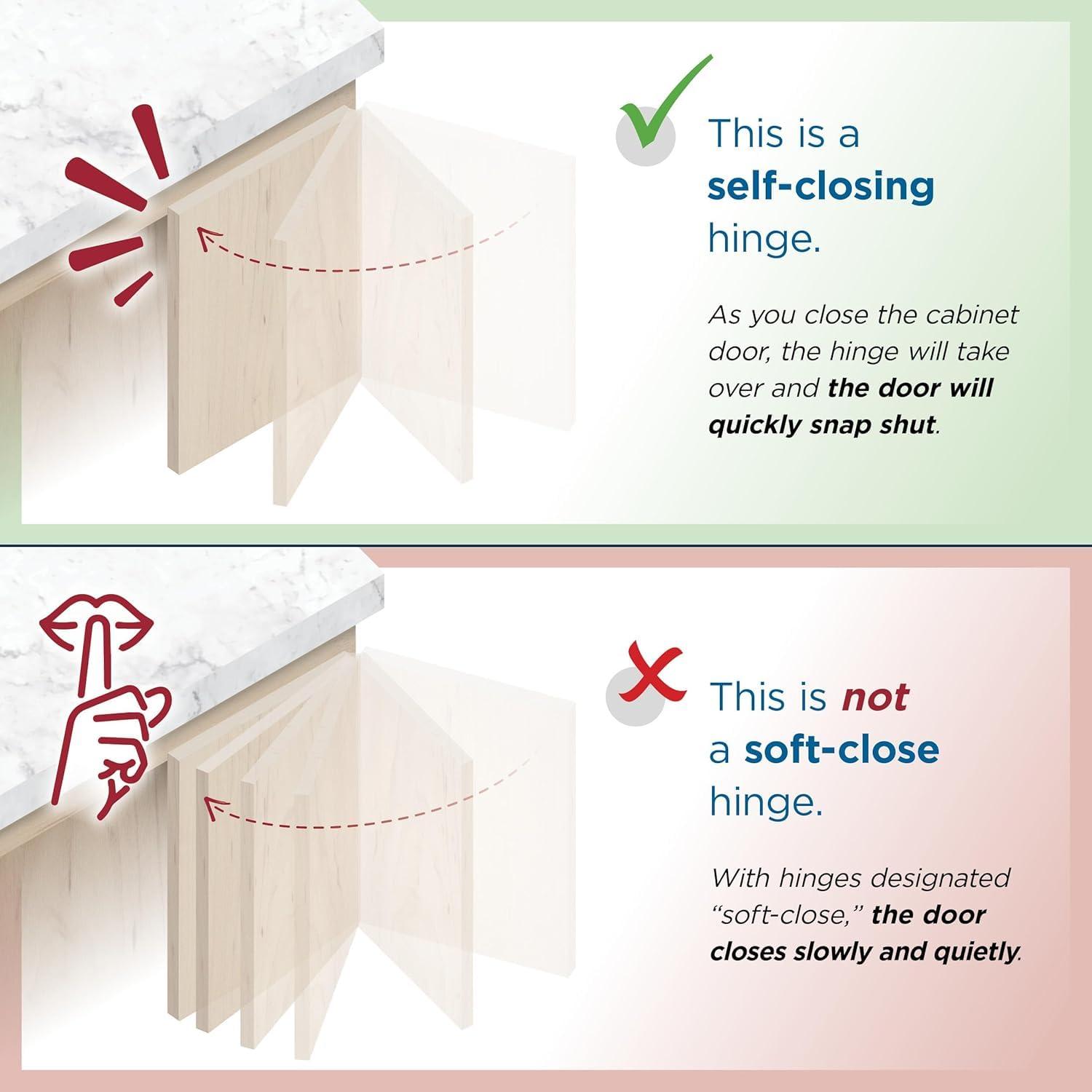 imageAmerock 2 Pack 114 inch Overlay SoftClosing Compact Concealed Hinge for Face Frame Cabinet 105degree Opening Angle with 3Way adjustability12 Inch Overlay
