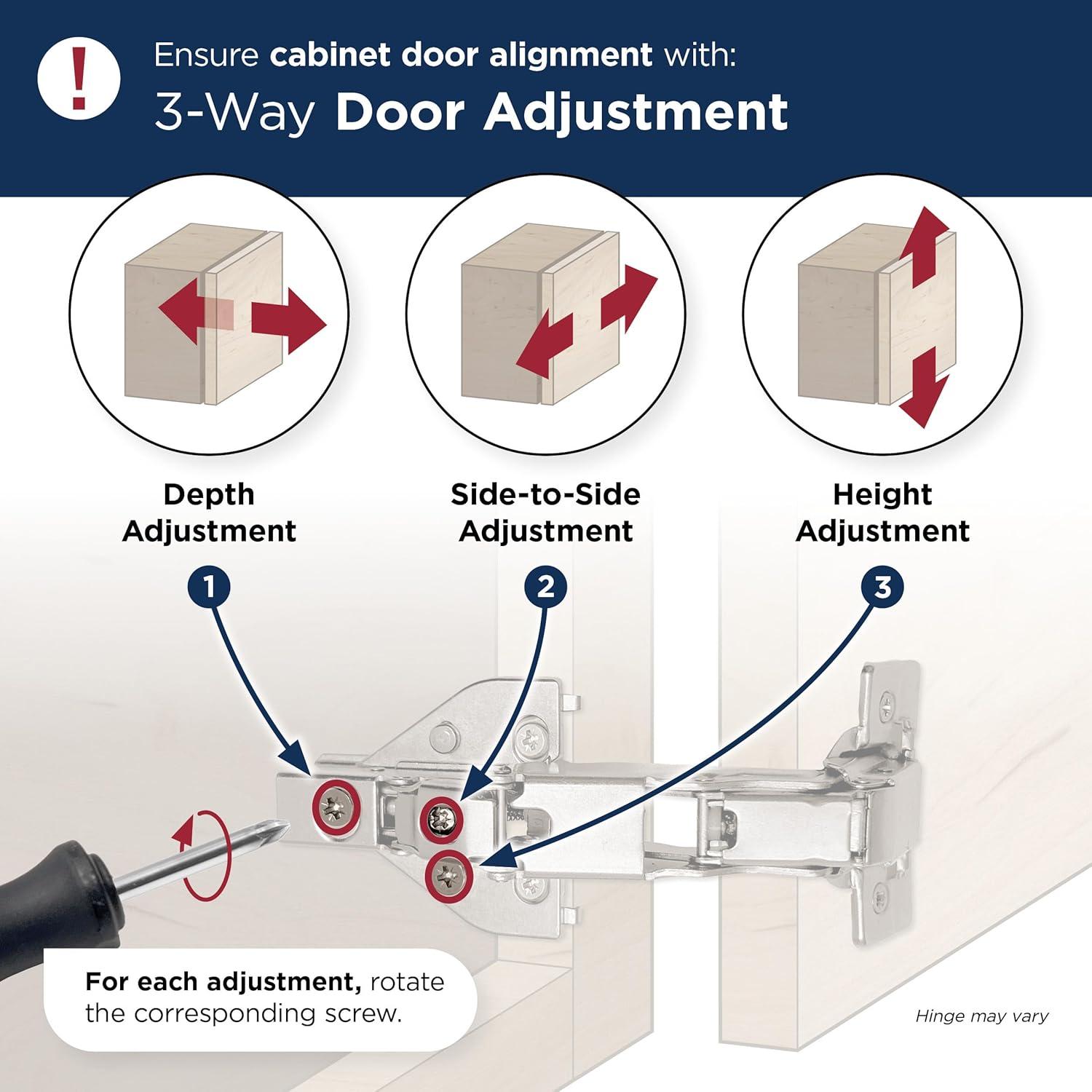 imageAmerock 2 Pack Full Overlay 165 Degree Lazy Susan BiFold Door SelfClosing Concealed Hinge for Frameless Cabinet165 Degree Frameless