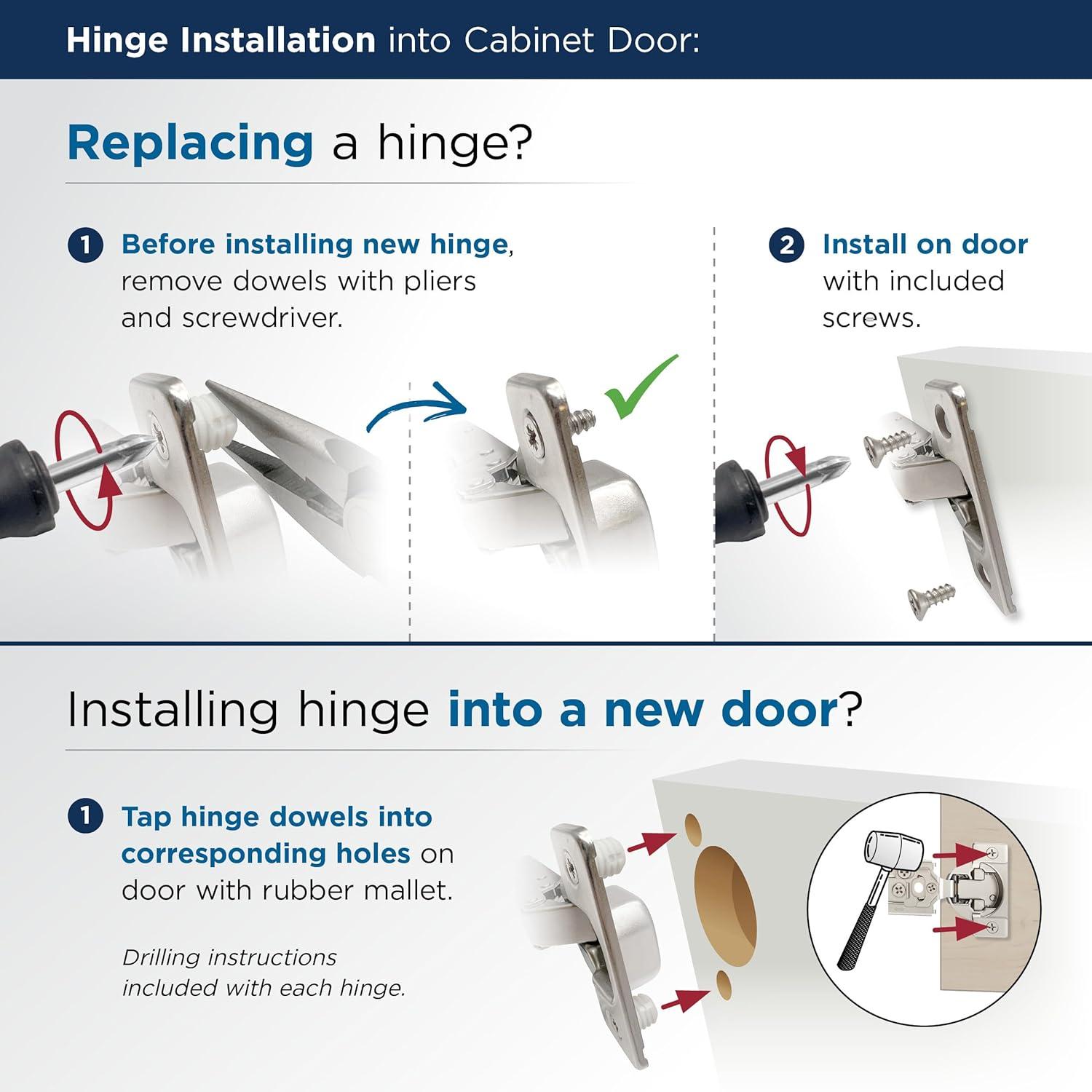 imageAmerock 2 Pack Full Overlay 165 Degree Lazy Susan BiFold Door SelfClosing Concealed Hinge for Frameless Cabinet165 Degree Frameless