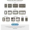Amerock | Wall Plate | Satin Nickel | 3 Rocker Switch Plate Cover | Candler | 1 Pack | Decora Wall Plate | Light Switch Cover