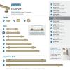 Amerock Corp BP37111CZ Everett Appliance Pull, 18 in (457 mm) Center-to-Center, Champagne Bronze(Golden Champagne)