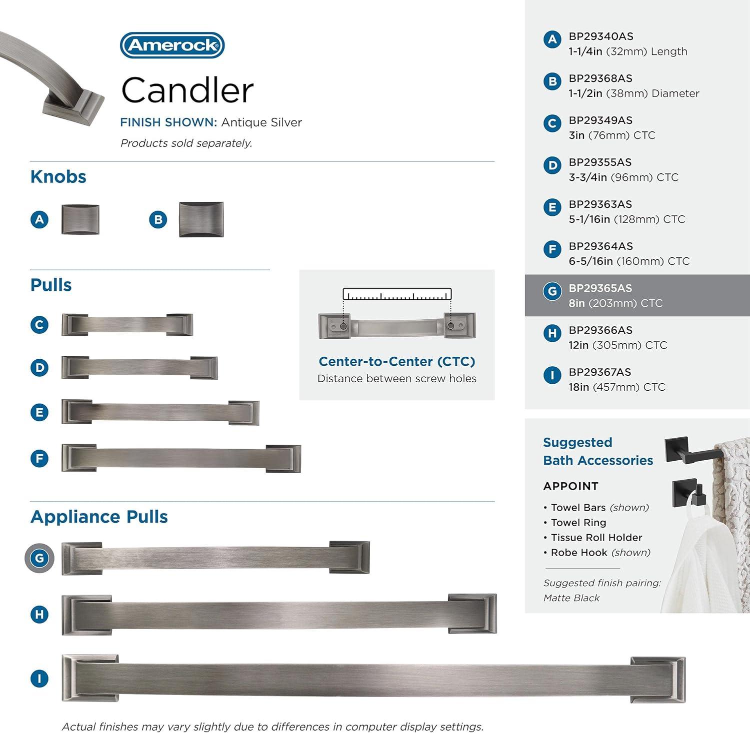 image:imageAmerock Appliance Pull Antique Silver 8 inch 203 mm Center to Center Candler 1 Pack Drawer Pull Drawer Handle Cabinet HardwareAntique Silver