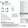 Amerock | Appliance Pull | Satin Nickel | 8 inch (203 mm) Center to Center | Blackrock | 1 Pack | Drawer Pull | Drawer Handle | Cabinet Hardware
