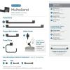 Amerock | Matte Black | Mulholland | 5 Piece | Bathroom Accessories Set