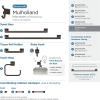 Amerock | Oil Rubbed Bronze | Mulholland | Towel Bar | 24 inch (610 mm) | 3 Piece | Bathroom Accessories Set
