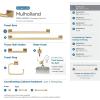 Amerock | Champagne Bronze | Mulholland | 5 Piece | Bathroom Accessories Set